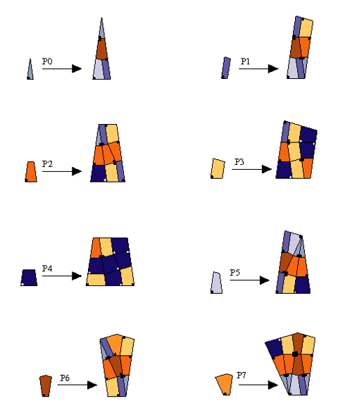 Rule Cyclotomic Trapezoids 11-fold