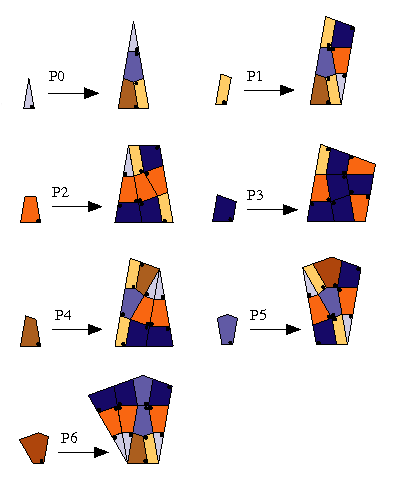 Rule Cyclotomic Trapezoids 9-fold
