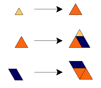 Rule Golden Rhomboid Triangle