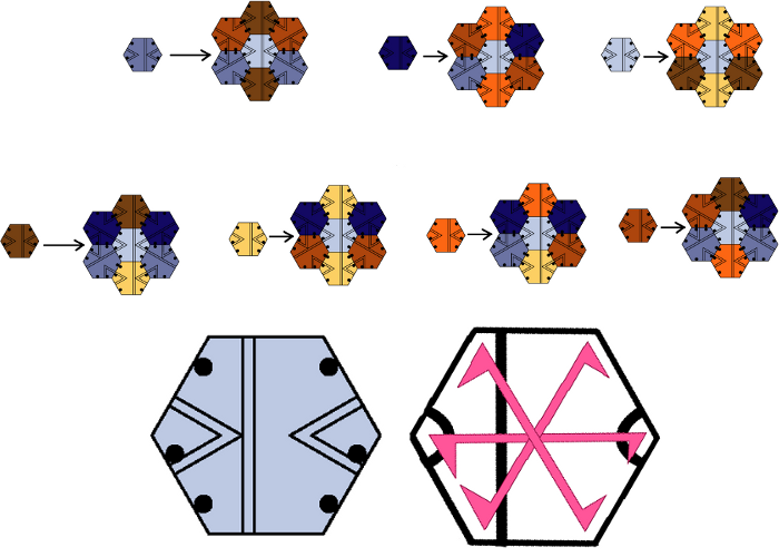 Rule Hexagonal Aperiodic Monotile