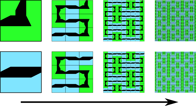 Rule Peano Curve Substitution Tiling