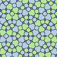 Preview Plate Tiling