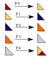 Rule Pythagoras-5-1