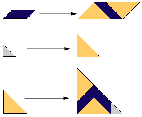 Rule Rhomboid Triangle