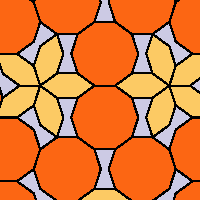 Preview Bowtie-Hexagon-Decagon 2