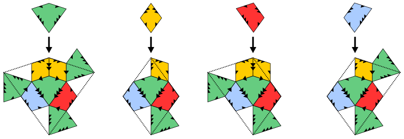 Rule Cromwell Kite-Rhombus-Trapezium