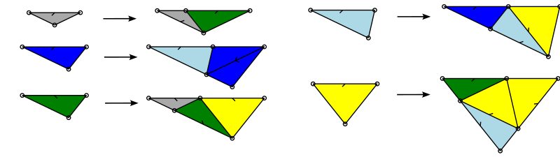 Rule Nischke-Danzer-Deltoid 7-fold-2-1