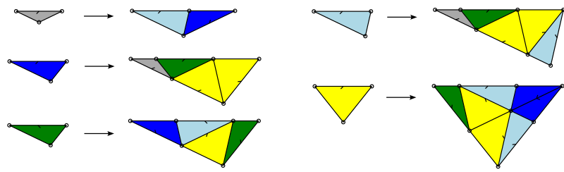 Rule Nischke-Danzer-Deltoid 7-fold-3-1