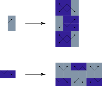 Rule Domino variant (9 tiles)