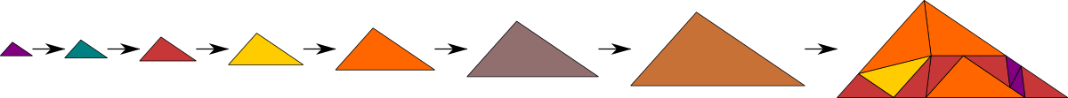 Rule Double Angle Plastic