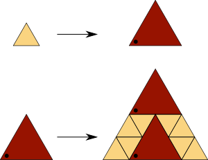 Rule Double Triangle