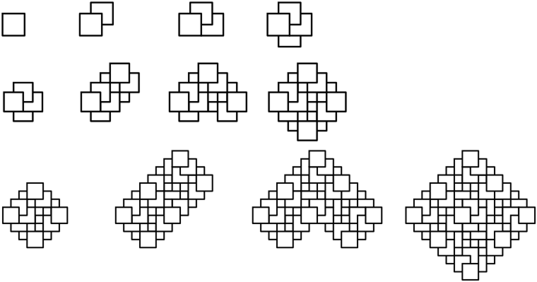 Rule Hofstetter-4fold (plain)