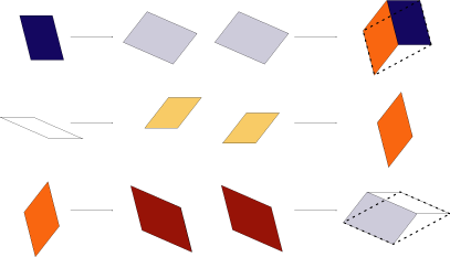Rule Kenyon 2 Polygonal