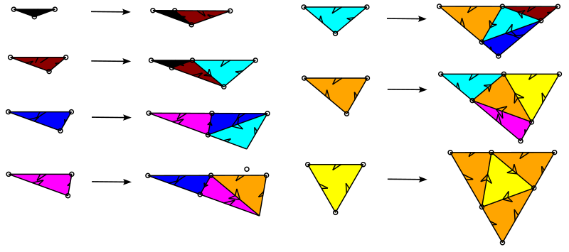 Rule 9-fold Needle Deltoid