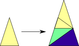 Rule Overlapping Robinson Triangle I