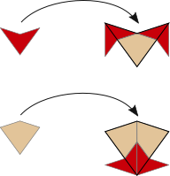 Rule Penrose Kite Dart