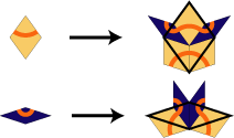 Rule Penrose Rhomb