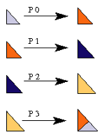 Rule Pythagoras-4-1