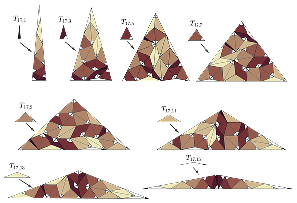 Rule Say-awen 17-fold