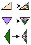 Rule Sqrt6-triangles