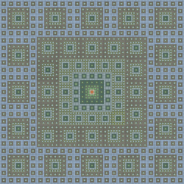 Patch Square Multiscale