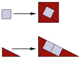 Rule Square Triangle Pinwheel Variant