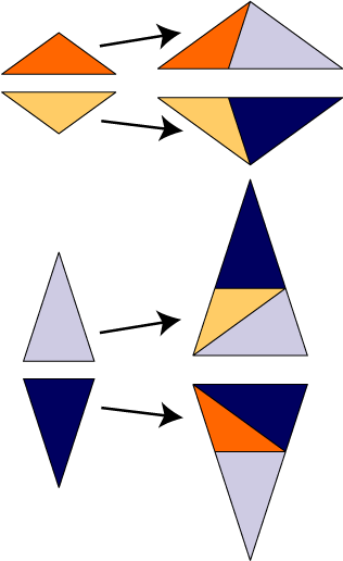 Rule Tuebingen Triangle